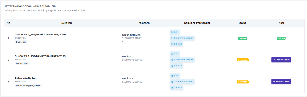 Preview Cabut Izin